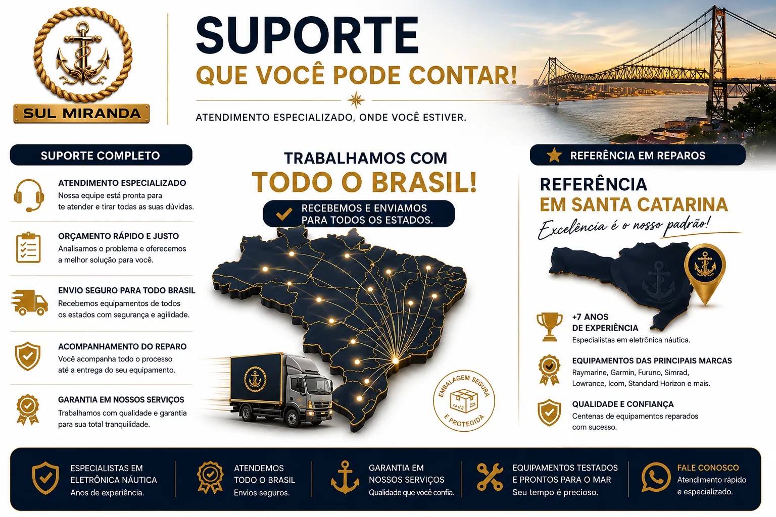 Principais serviços Sul Miranda